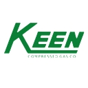 Keen Compressed Gas Co. logo