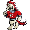 Favicon of Kenwood Academy