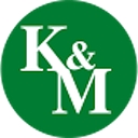 Favicon of Keymac Packaging Systems