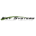 Key Systems, Inc. logo