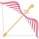 Keyword Cupid
