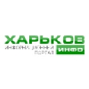 kharkov.info logo