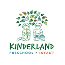 Kinderland Preschool logo