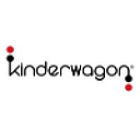 Kinderwagon logo