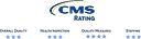 King David Center For Nursing And Rehabilitation logo