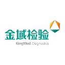 Guangzhou Kingmed Diagnostics Group Co Ltd logo
