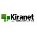 Kiranet logo