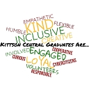 Kittson Central School District logo