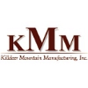 Killdeer Mountain Manufacturing