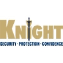 Knight Security Ny logo
