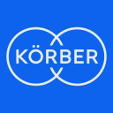 Korber logo