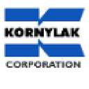 Kornylak Corporation