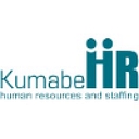 Kumabe H R
