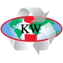Kw Plastics And Kw Plastics Recycling Division logo