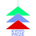 KYOTO SYMPOSIUM ORGANIZATION logo