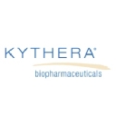KYTHERA Biopharmaceuticals