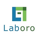 Laboro.AI