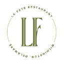 Software Hiring Website