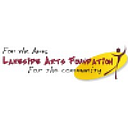 Lakeside Foundation logo