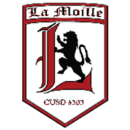 Allen School School logo