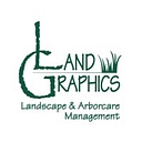 LandGraphics