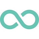 Languageloop logo