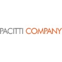 lardermeatco.com logo