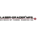 Laser Grader Manufacturing logo