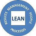 Lean Management Systems Llc logo