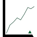 Lexingworth Capital logo