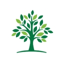 MapleView Memory Care-Minot
