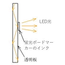 lightboard.jp icon