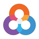 Loc8.com
