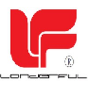 Londerful New Material Technology Co.