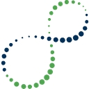 Loopback Analytics