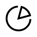 Complement