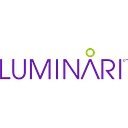 Luminari CRO
