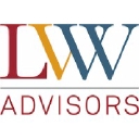 Lvw Advisors logo