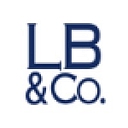 Lyons, Benenson & Company Inc. logo