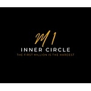 M1 Real Capital logo