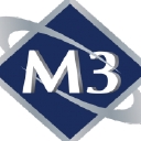 M3 Multifamily Media Management, Llc logo