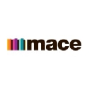 Mace Macro logo