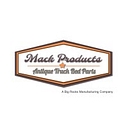 mack-products.com icon