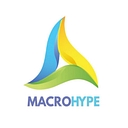 Macrohype logo