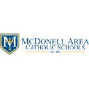 McDonell Area Catholic Schools