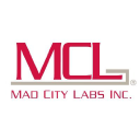 Mad City Labs., Inc.