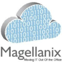 Magellanix Technology Solutions Private Ltd logo — Software / Technology Intern job on DevsUnite