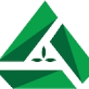 Mahatma Concentrates logo