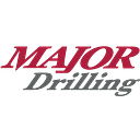 Major Drilling
