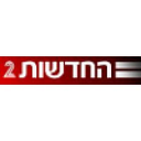Mako logo